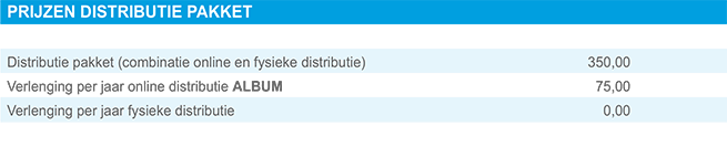 Distributie pakket