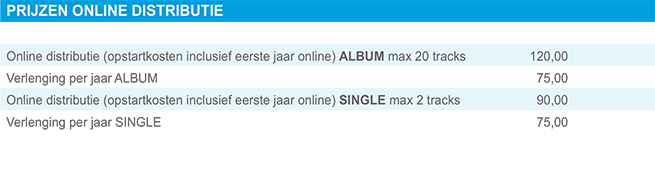 distributie online