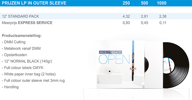 Prijzen LP in outer sleeve