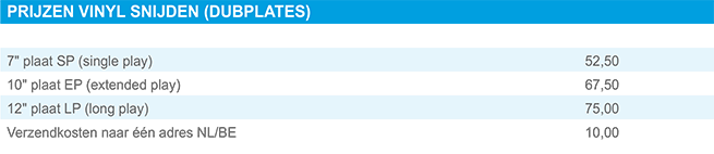  Prijzen dubplates 