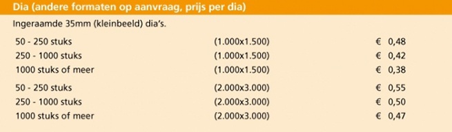 Prijzen diascanning