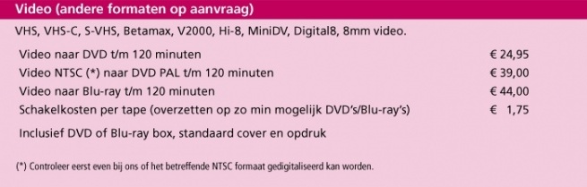 Prijzen filmscanning2