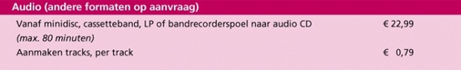 Prijzen filmscanning3