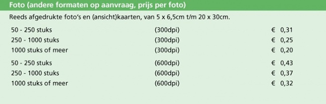 Prijzen fotoscanning
